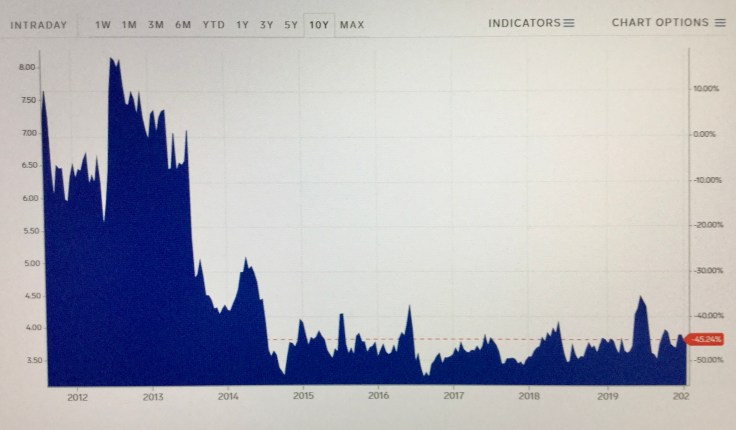 1BB737D7-783F-42C9-8665-0AB83B804CD8